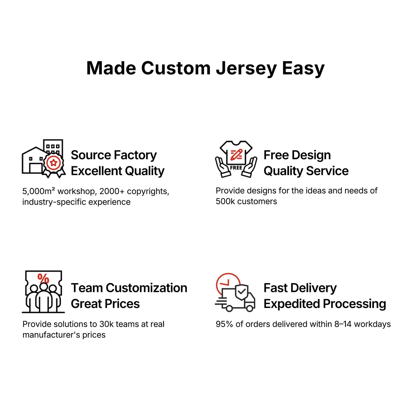 Custom Gold White Black Reversible City Edition Graffiti Pattern Wrinkle-Resistant Baseball Jersey| KXKSHOP
