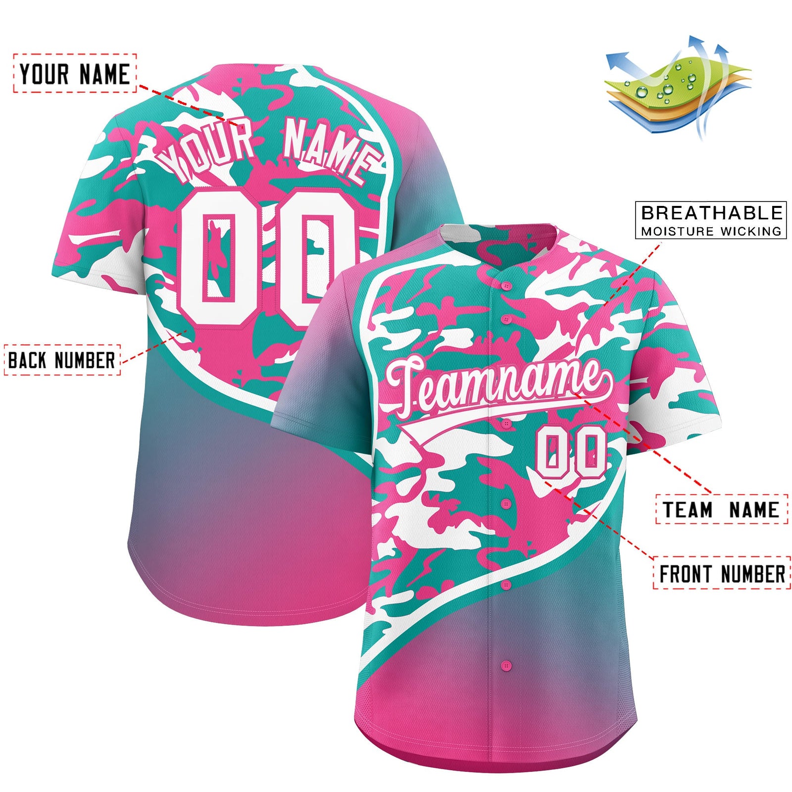 Custom Aqua White Pink Camo Gradient Fashion Baseball Jersey | Perfect for Training,Sublimation Printed & Stitched,Add Name and Numbern,Perfect for Teams | KXKSHOP