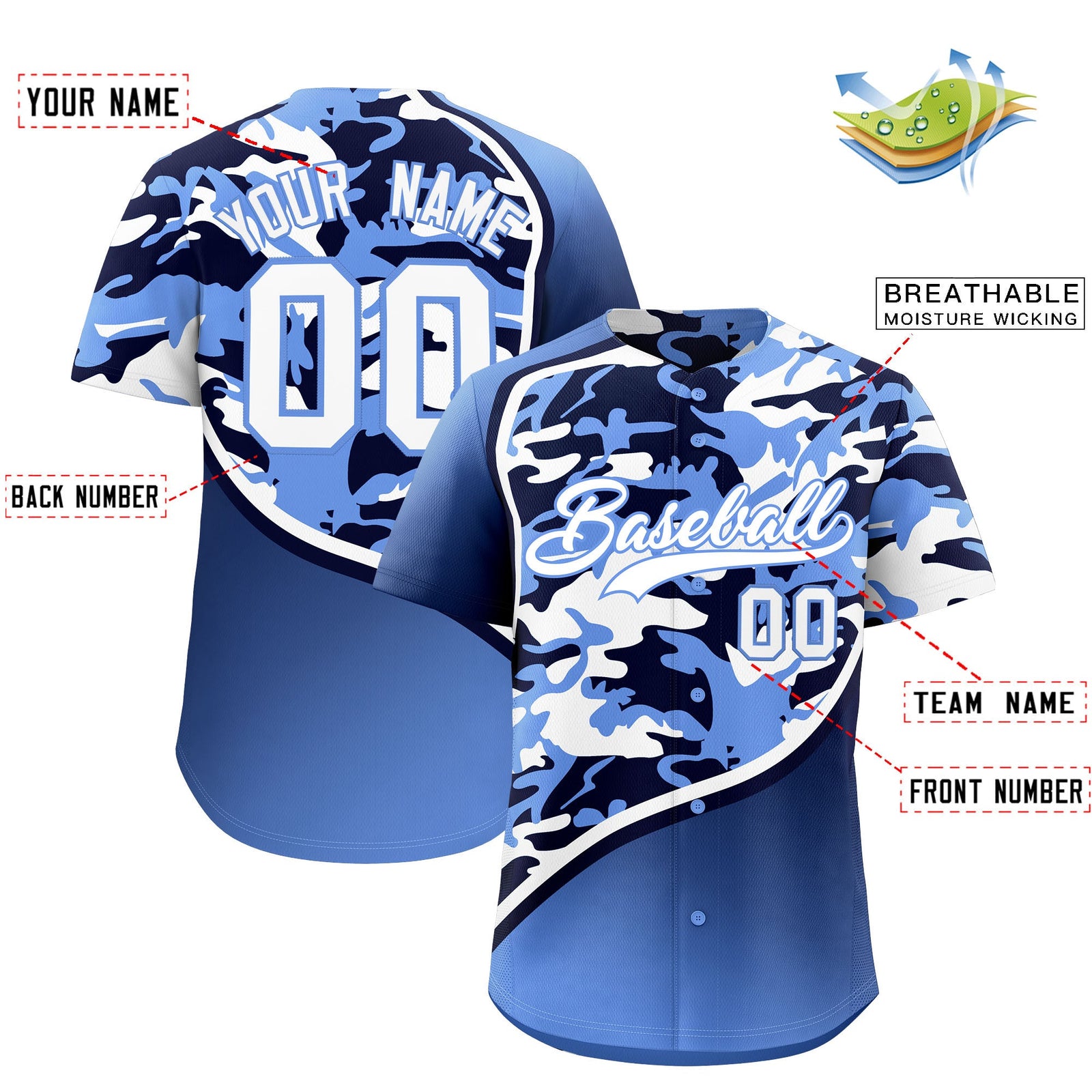 Custom Navy Light Blue White Camo Gradient Fashion Baseball Jersey | Perfect for Training,Sublimation Printed & Stitched,Add Name and Numbern,Perfect for Teams | KXKSHOP