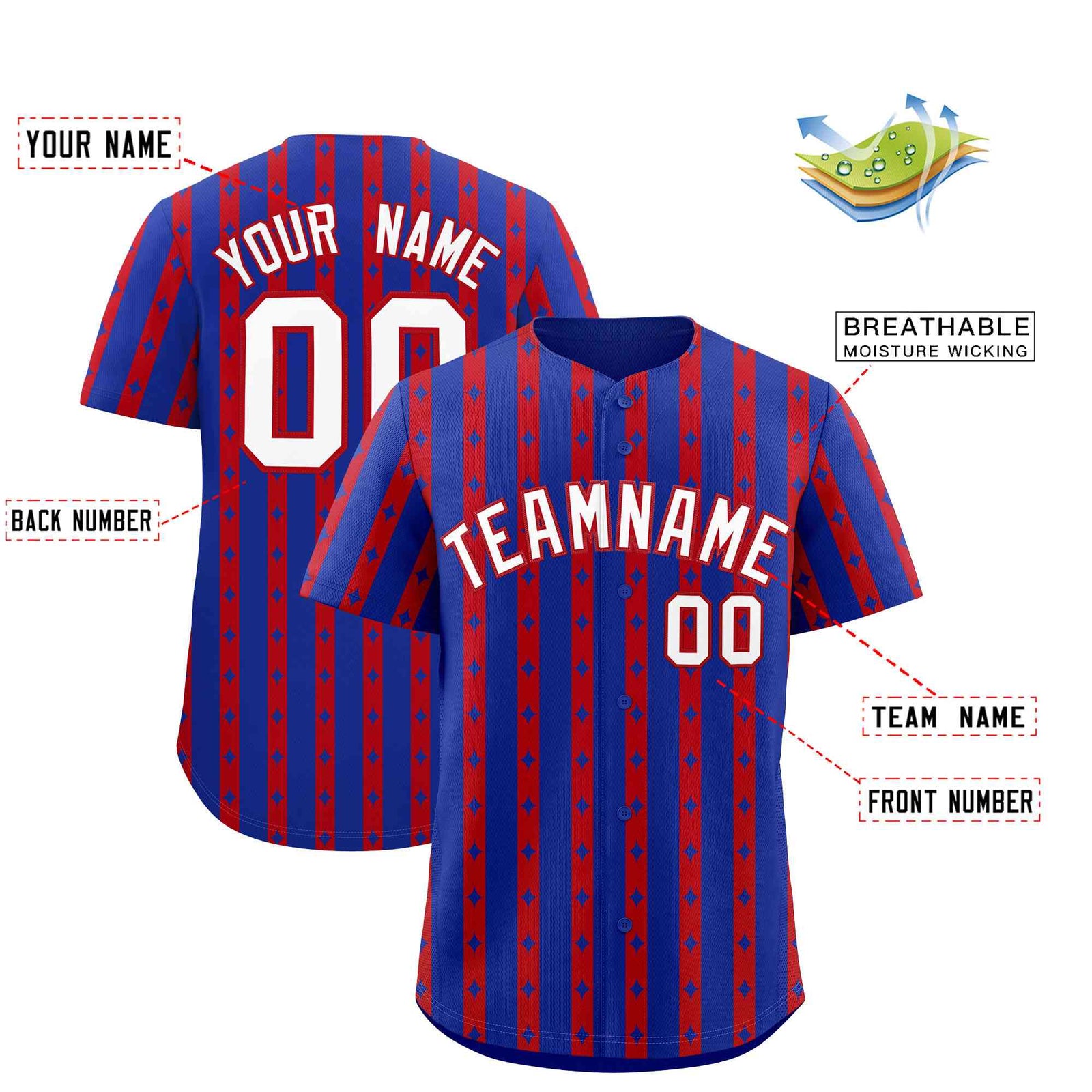 Custom Royal Blue Red Star Pattern Thick Stripes Baseball Jersey