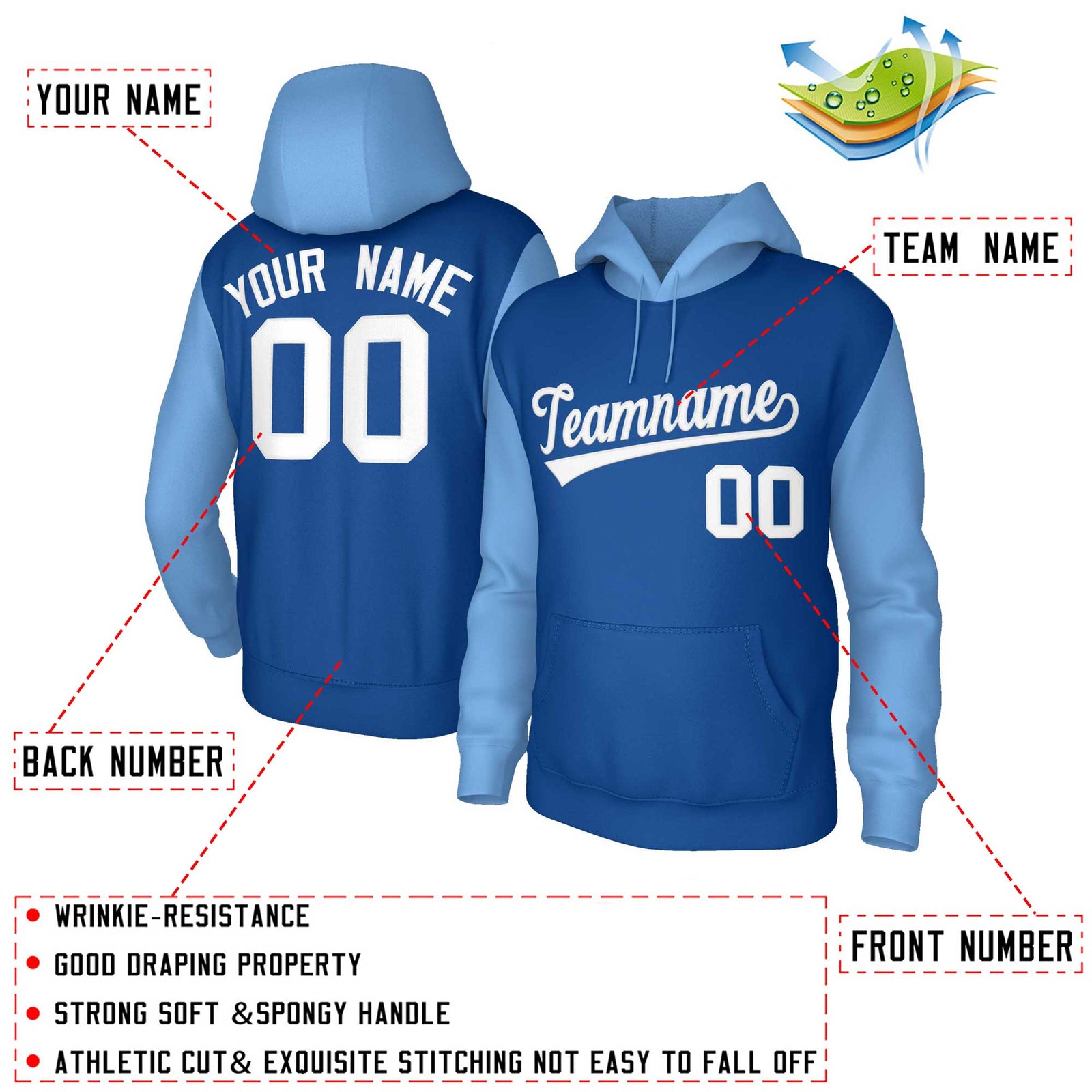 Custom Royal White-Raglan Sleeves Stitched Sportwear Pullover Hoodie