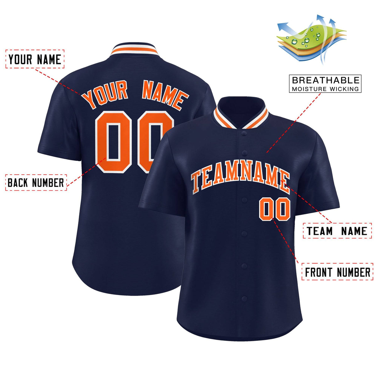 Custom Navy Classic Style Authentic Stand Collar Baseball Jersey