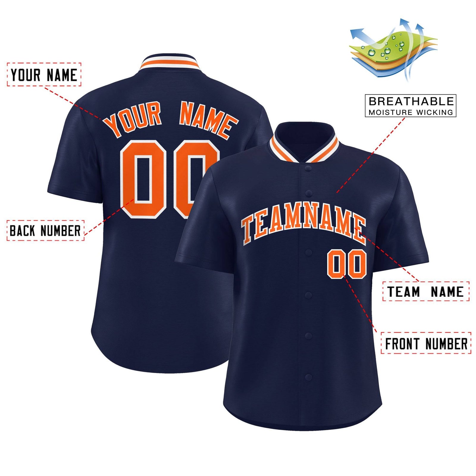 Custom Navy Classic Style Authentic Stand Collar Baseball Jersey