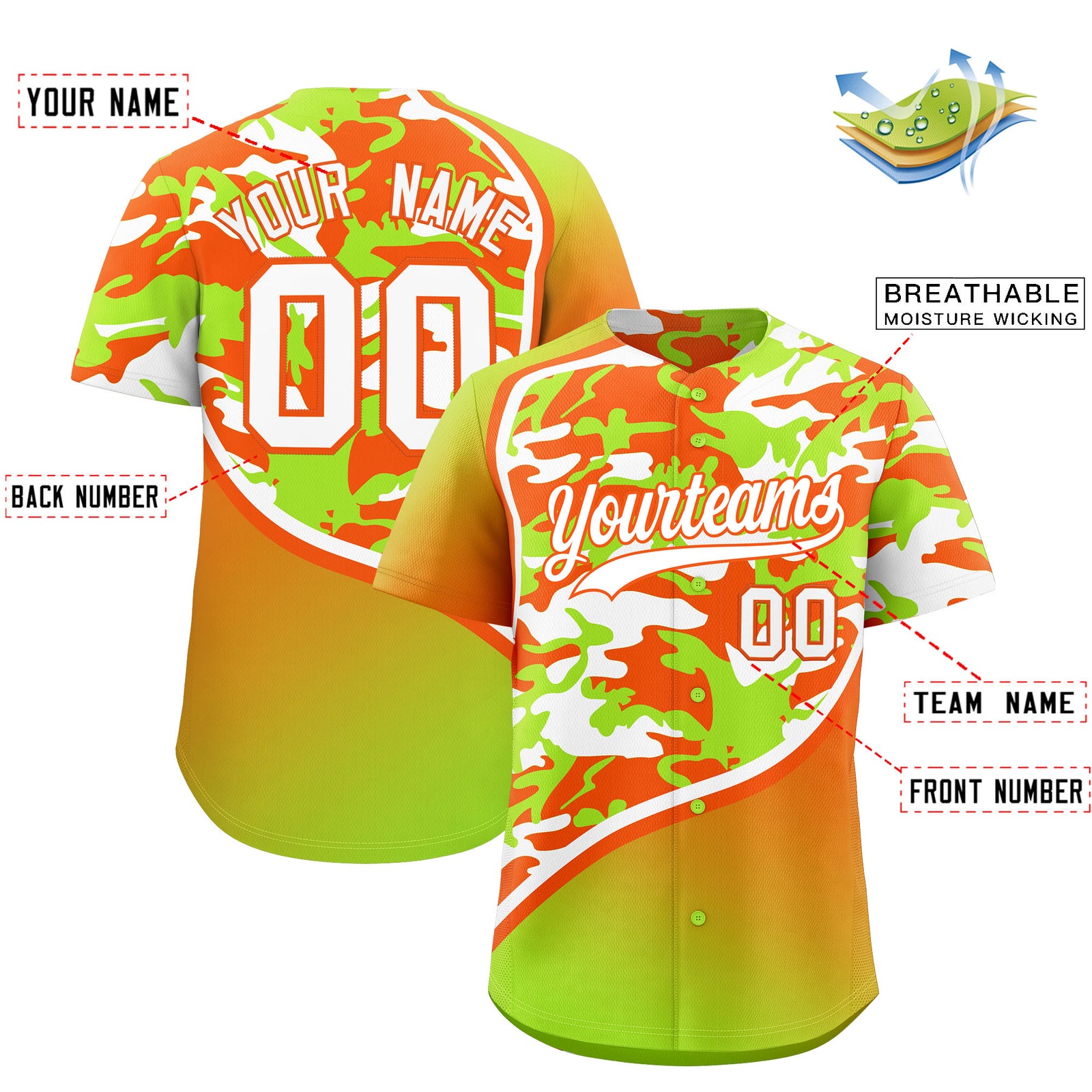 Custom Neon Green Orange White Camo Gradient Fashion Baseball Jersey