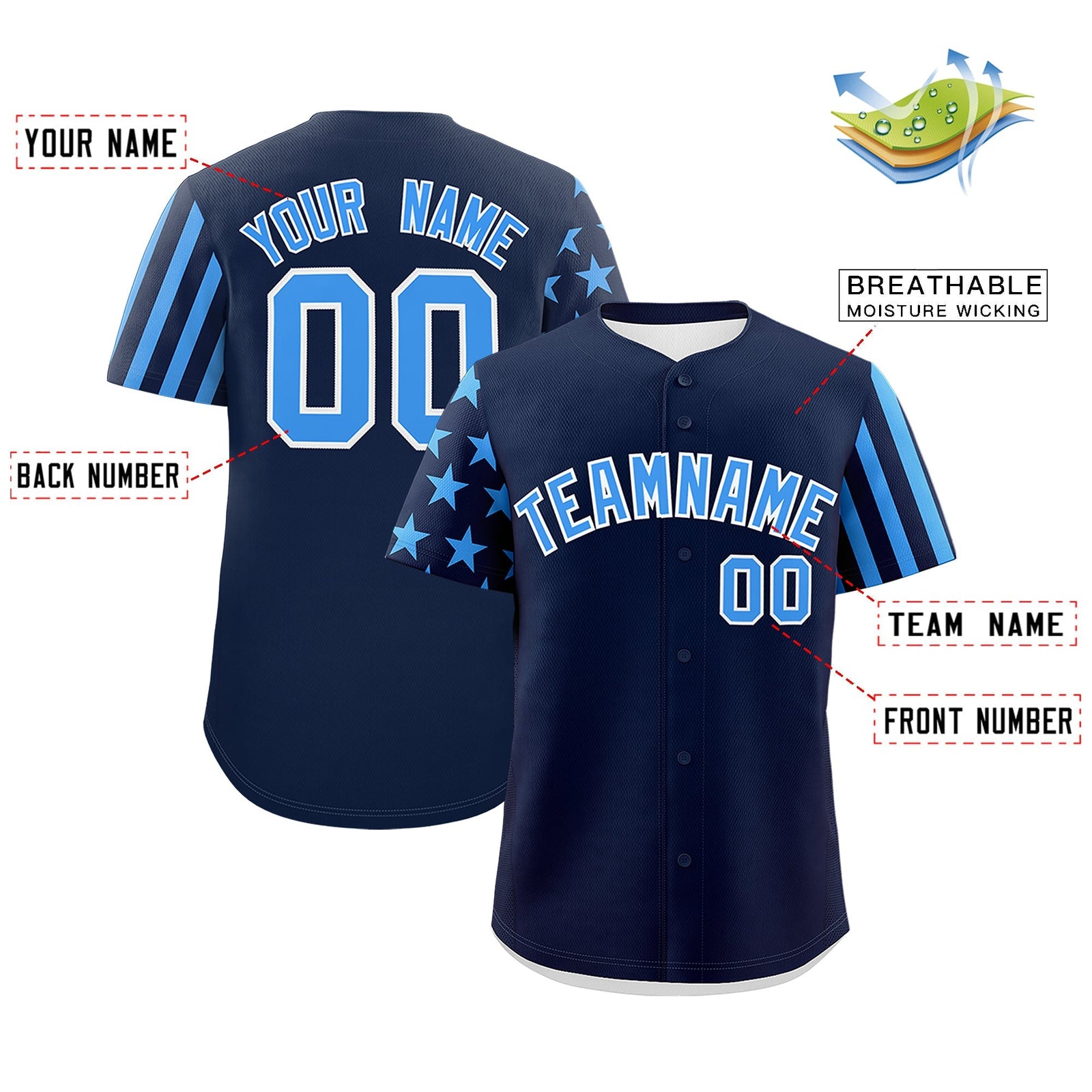 Custom Navy Powder Blue American Flag Raglan Sleeves Baseball Jersey| KXKSHOP