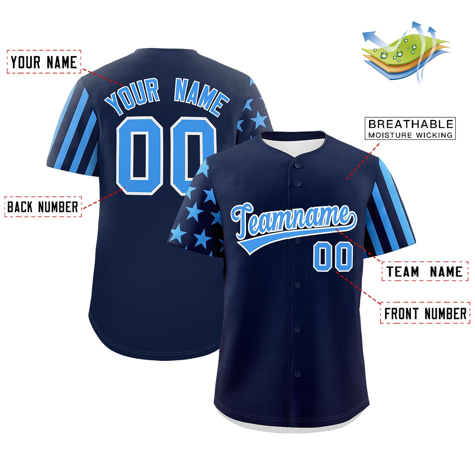 Custom Navy Powder Blue American Flag Raglan Sleeves Baseball Jersey| KXKSHOP