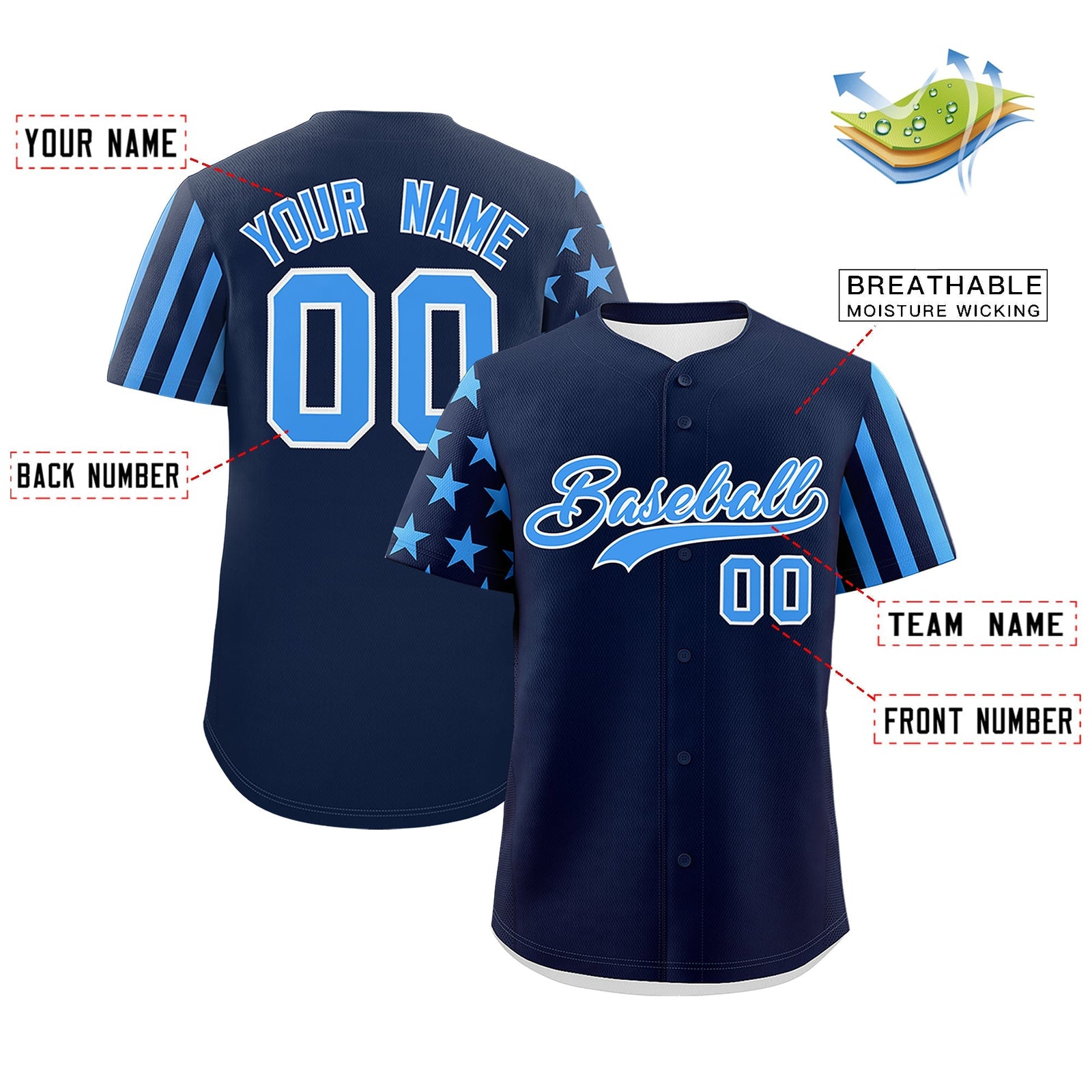 Custom Navy Powder Blue American Flag Raglan Sleeves Baseball Jersey| KXKSHOP