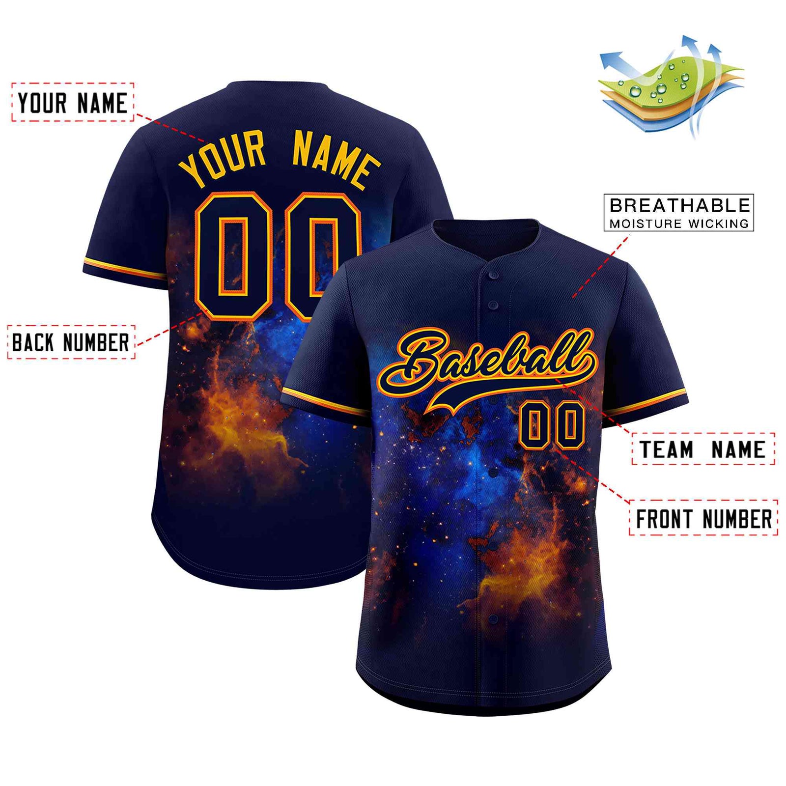 Custom Navy Personalized Starburst Pattern Authentic Baseball Jersey