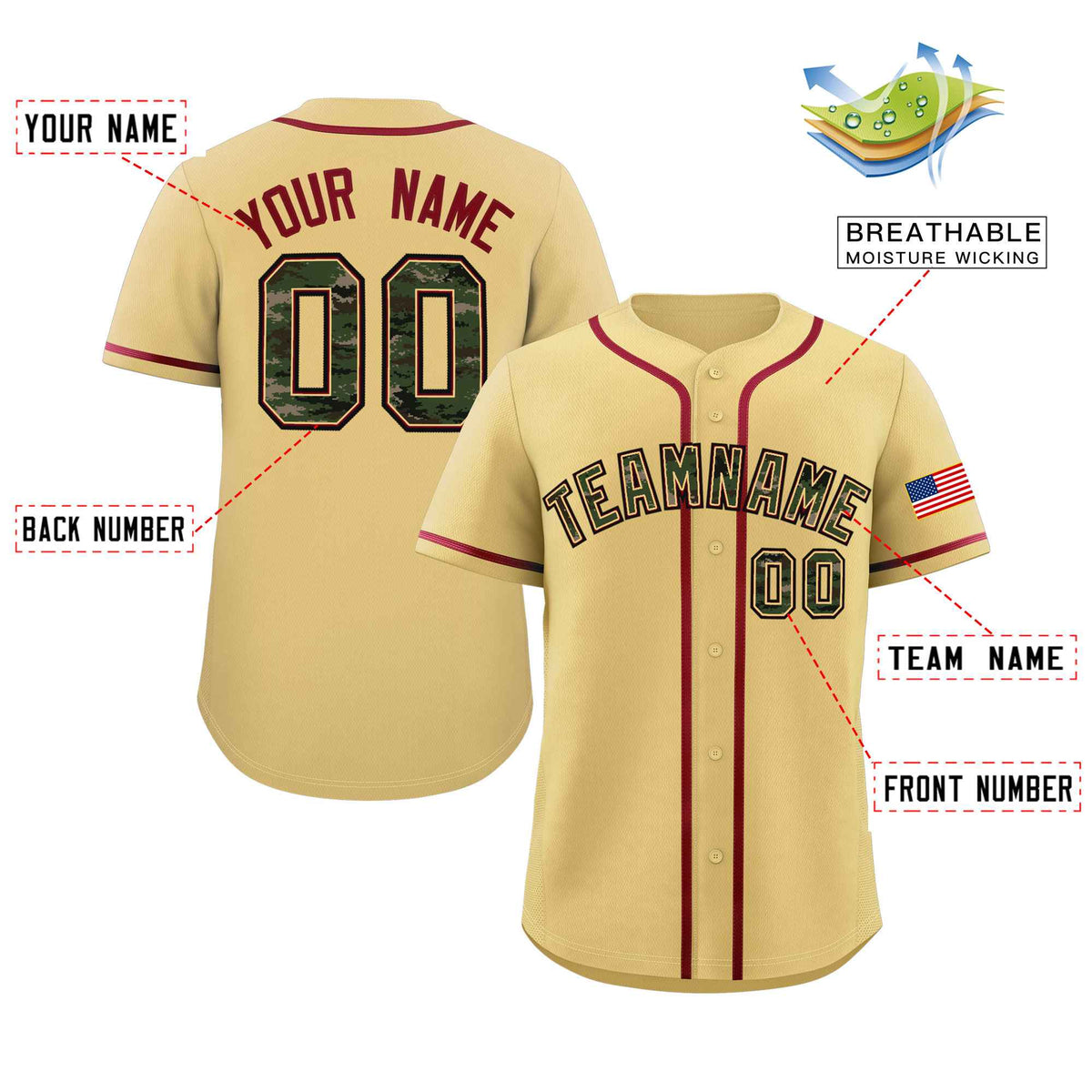Custom Khaki Personalized Camo Font Authentic Baseball Jersey