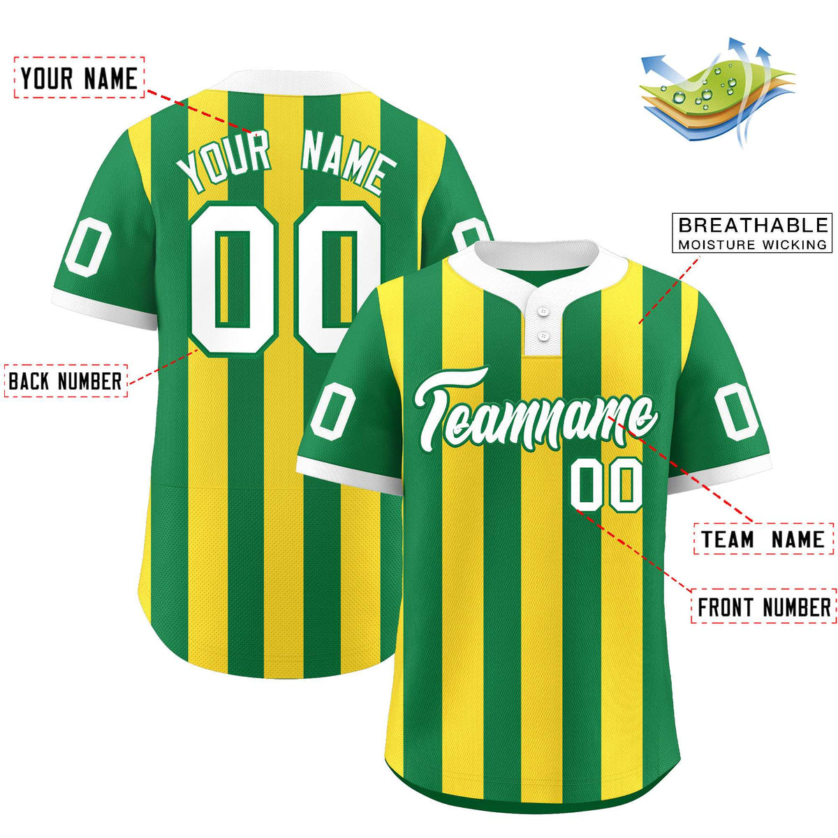 Custom Kelly Green Gold Stripe Fashion Authentic Two-Button Baseball Jersey