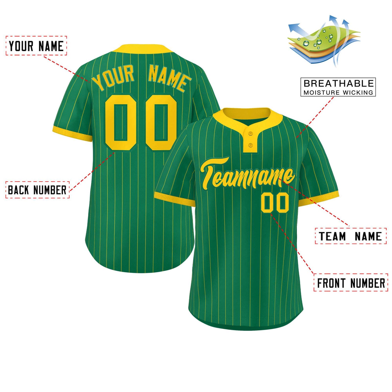 Custom Kelly Green Gold Stripe Fashion Authentic Two-Button Baseball Jersey