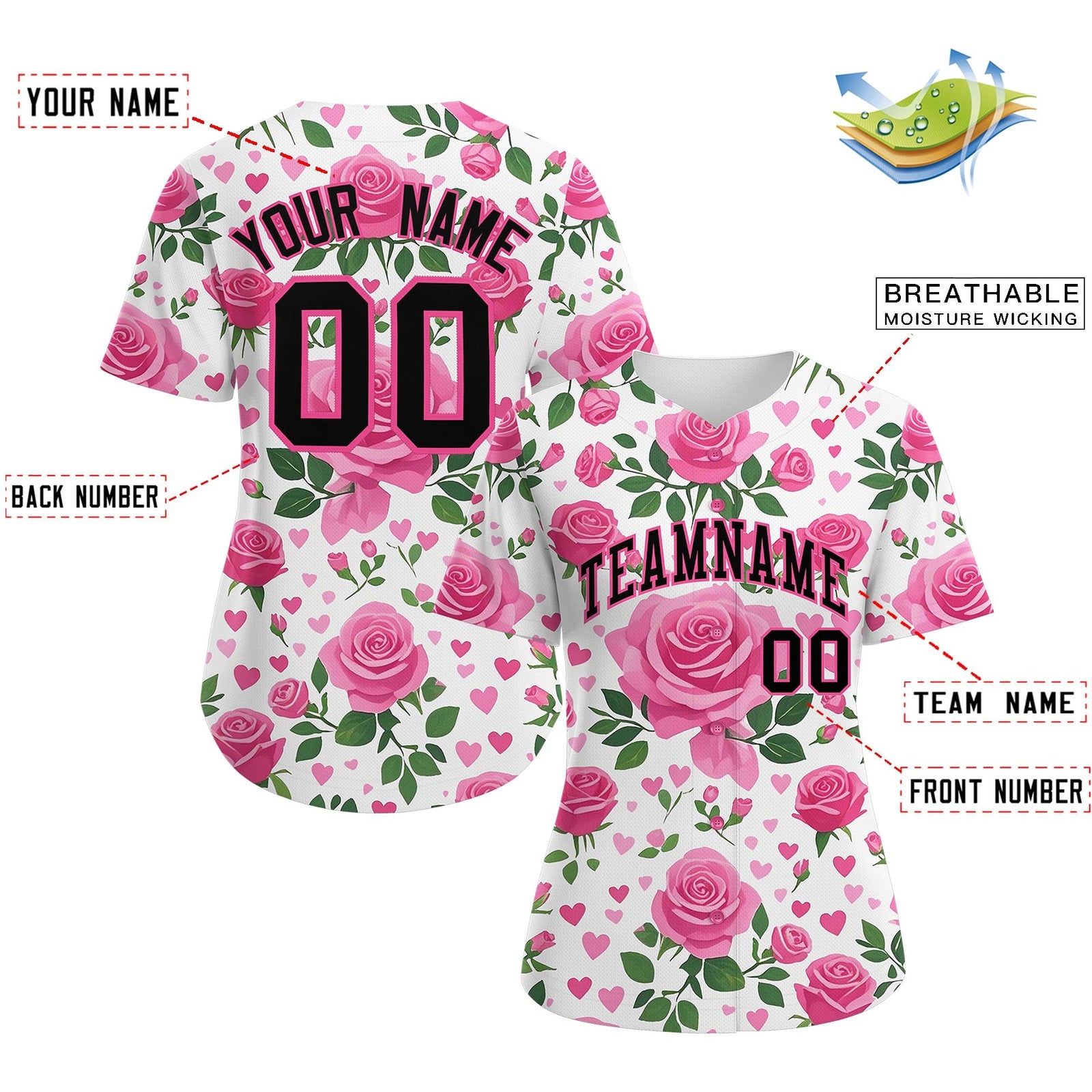 Custom White Black Breast Cancer Awareness Month Pink Ribbon Authentic Baseball Jersey for Women