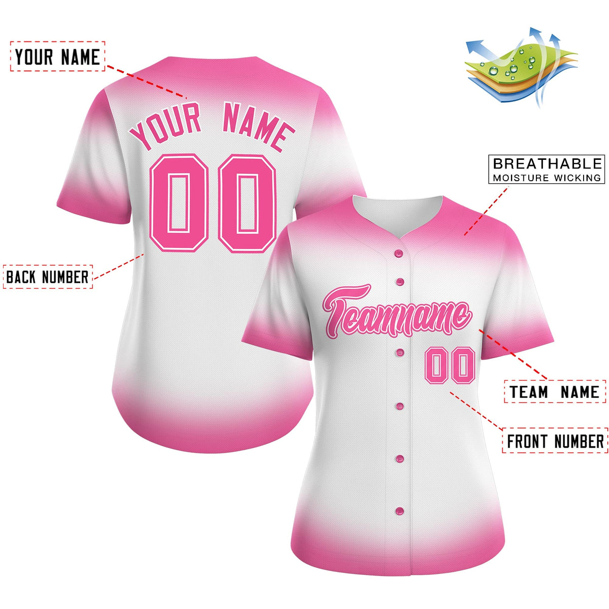 Custom White Pink Breast Cancer Awareness Month Pink Ribbon Authentic Baseball Jersey for Women