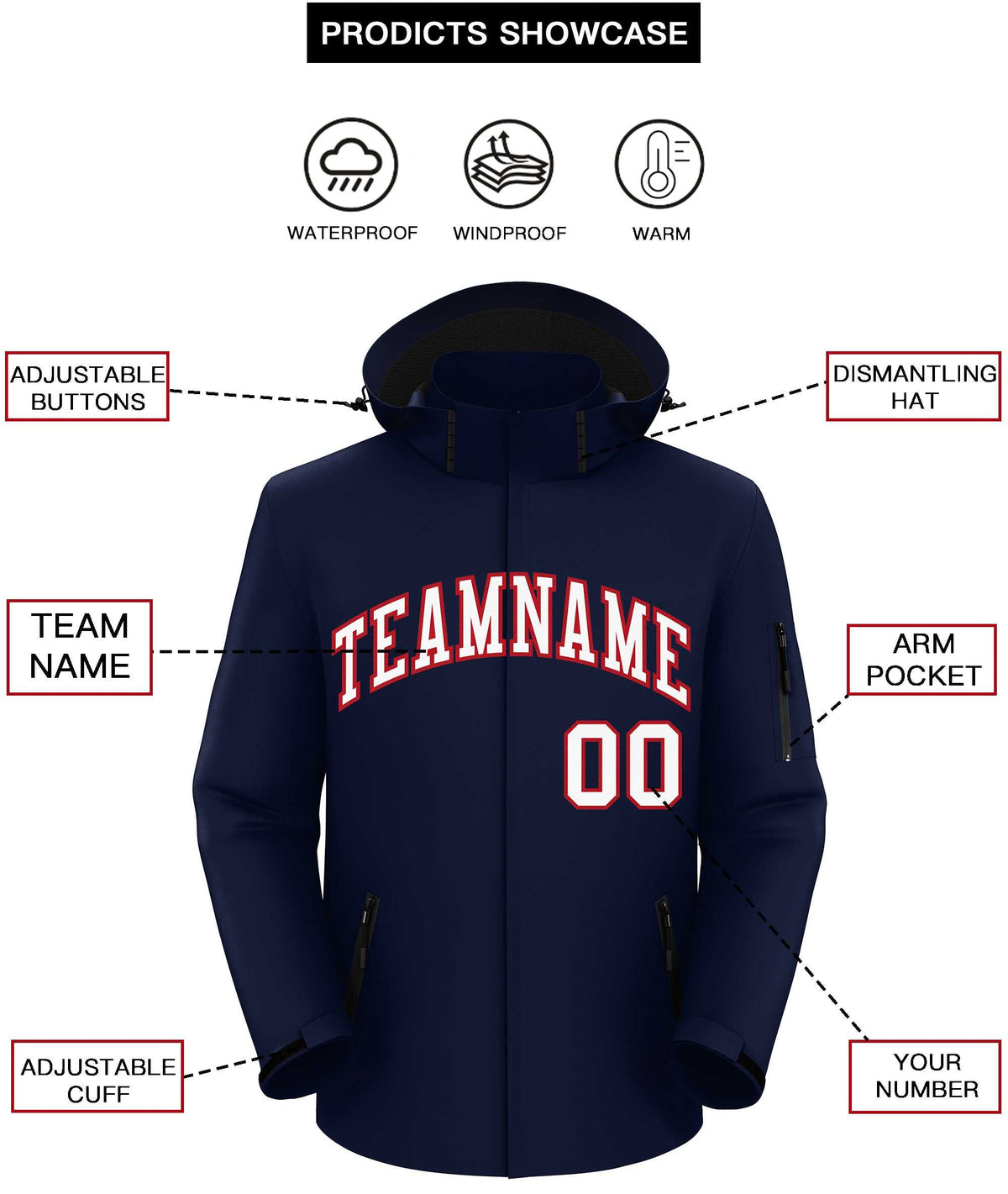 Custom Navy White-Red Classic Style Waterproof Jacket