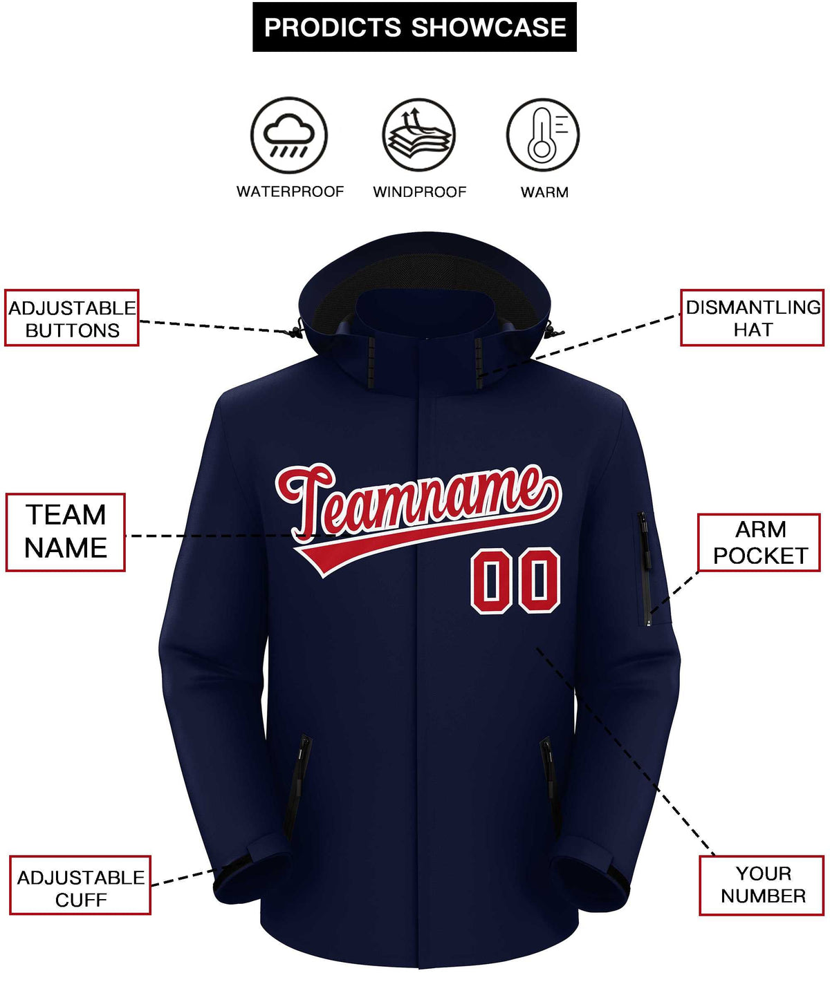 Custom Navy Red-White Classic Style Waterproof Jacket