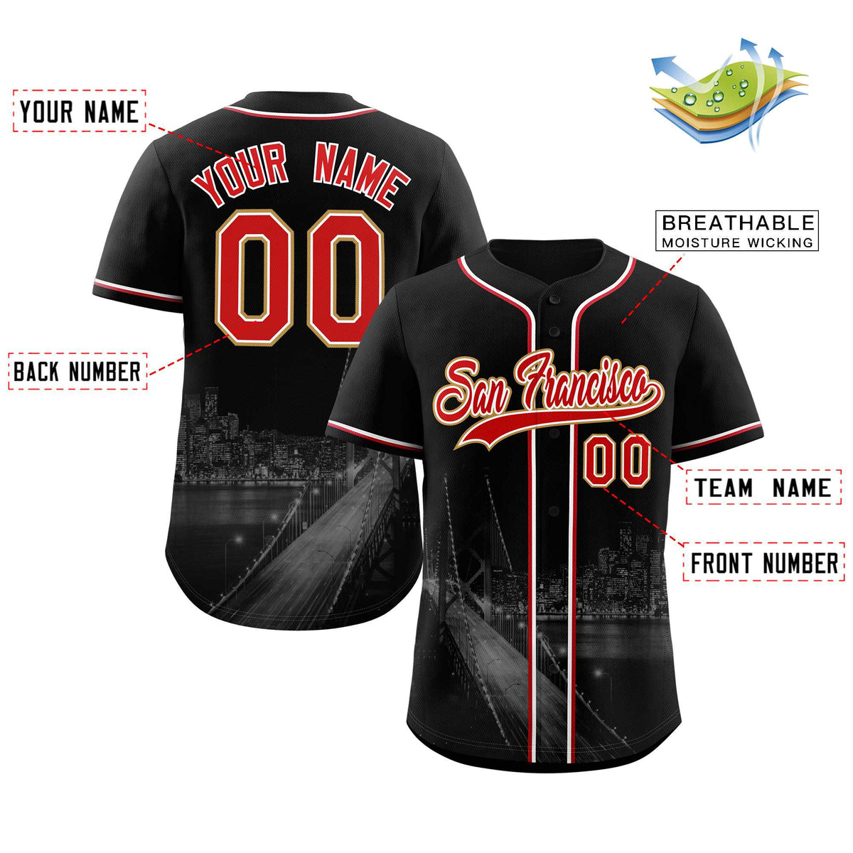 Custom Black Red-White San Francisco City Connect Baseball Jersey