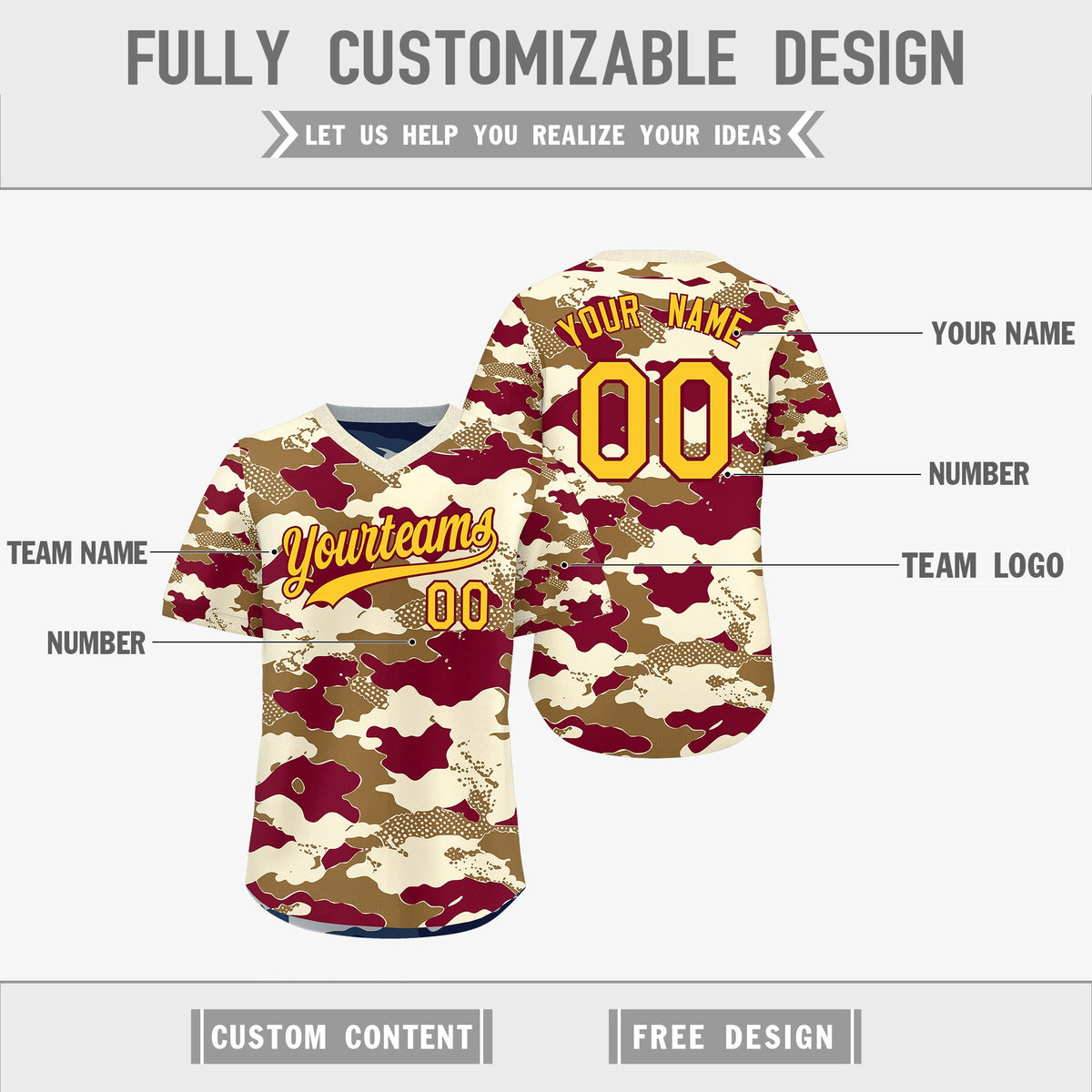 Custom Camel Cream Navy Reversible Camo Breathable Baseball Jersey| KXKSHOP