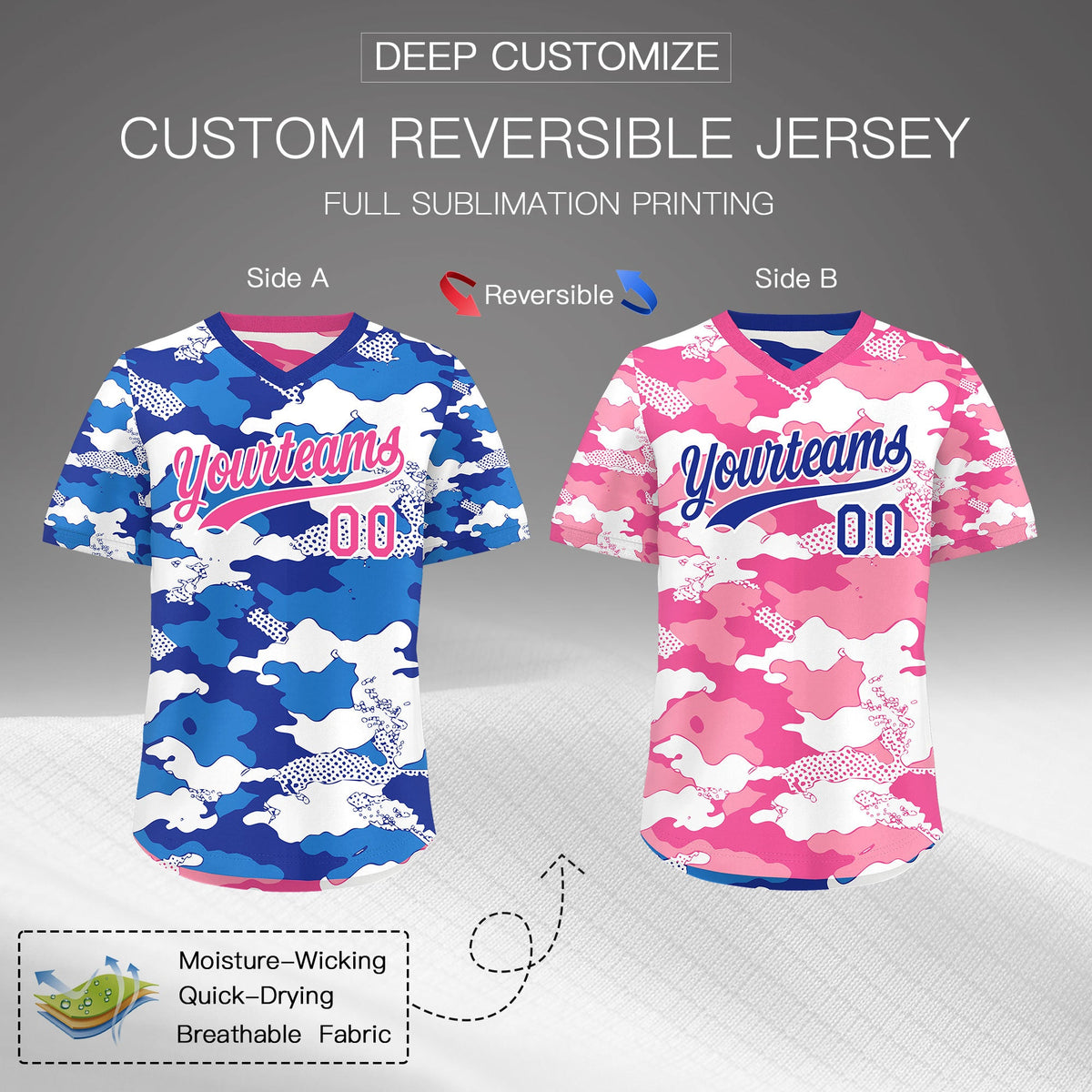 Custom Royal Blue Pink White Reversible Camo Breathable Baseball Jersey| KXKSHOP