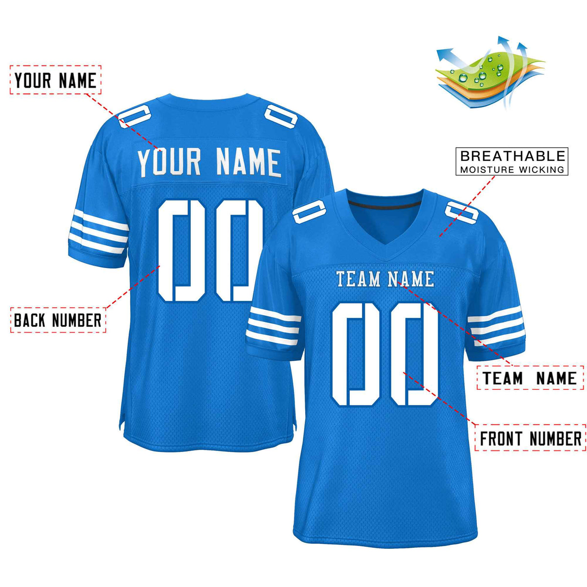 Custom Panther Blue White Classic Style Mesh Authentic Football Jersey