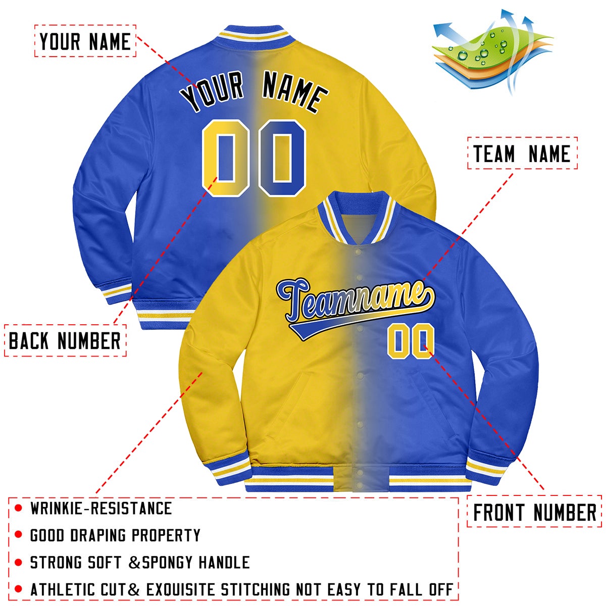 Custom Royal Gold-White Two Tone Gradient Fashion Letterman Bomber Varsity Jacket