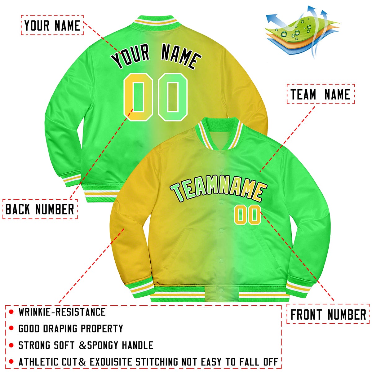 Custom Neon Green Gold-Black Two Tone Gradient Fashion Varsity Full-Snap Jacket
