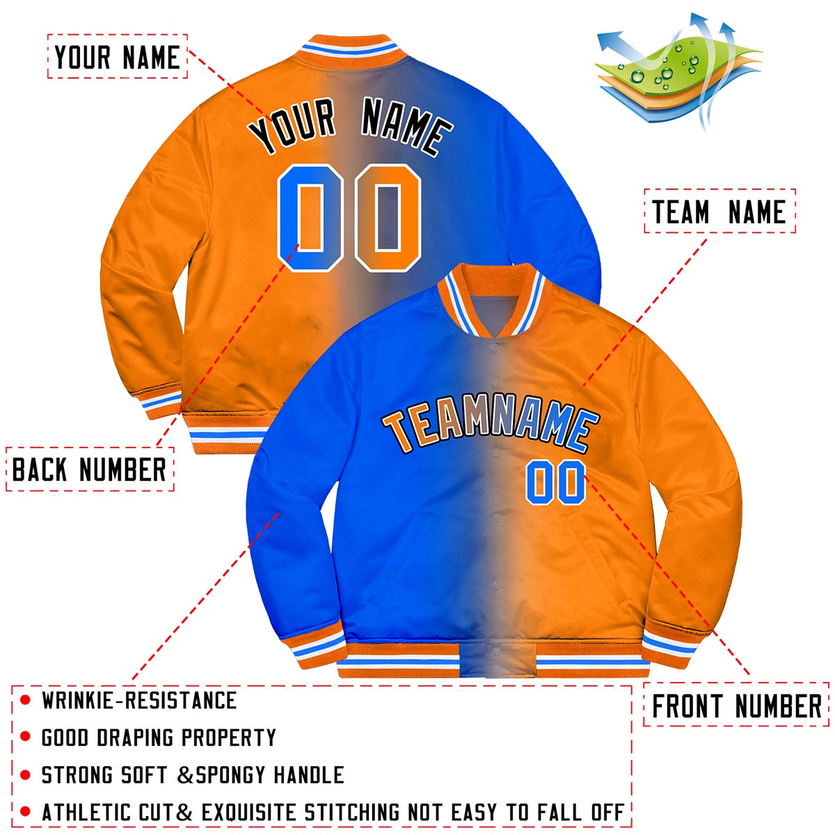 Custom Orange Panther Blue-Black Two Tone Gradient Fashion Letterman Jacket
