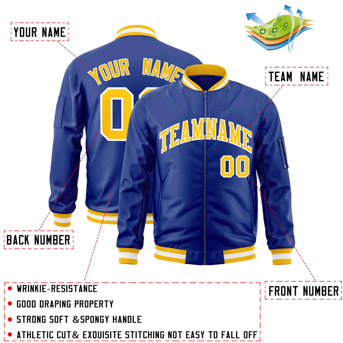 Custom Royal Gold-White Varsity Full-Zip Letterman Bomber Jacket