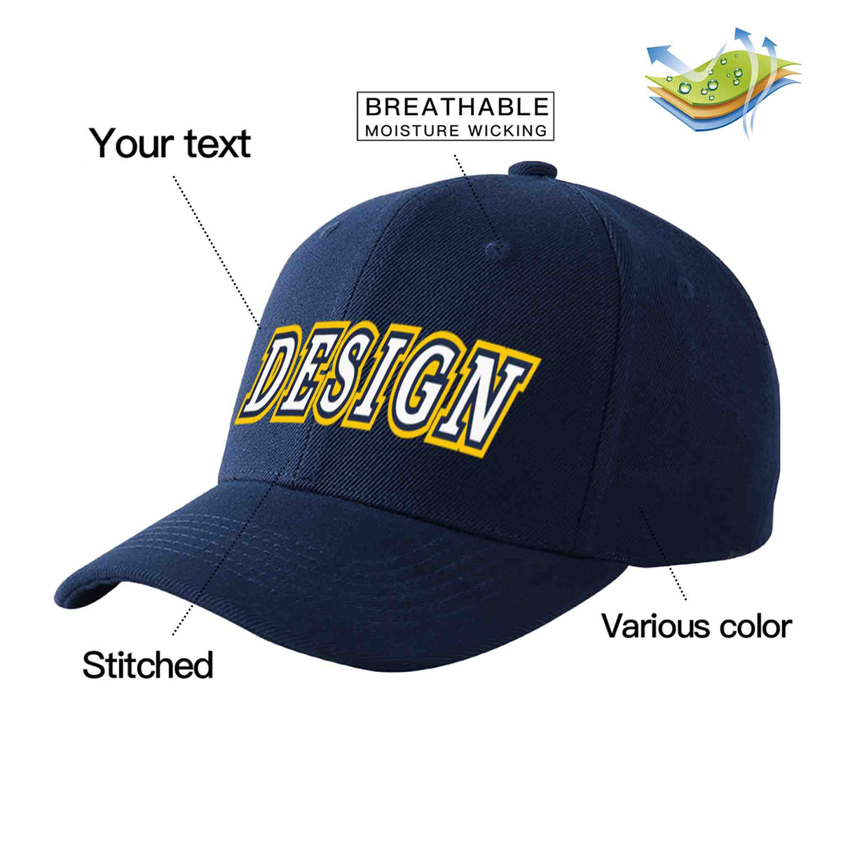 Custom Navy White-Navy Curved Eaves Sport Design Baseball Cap
