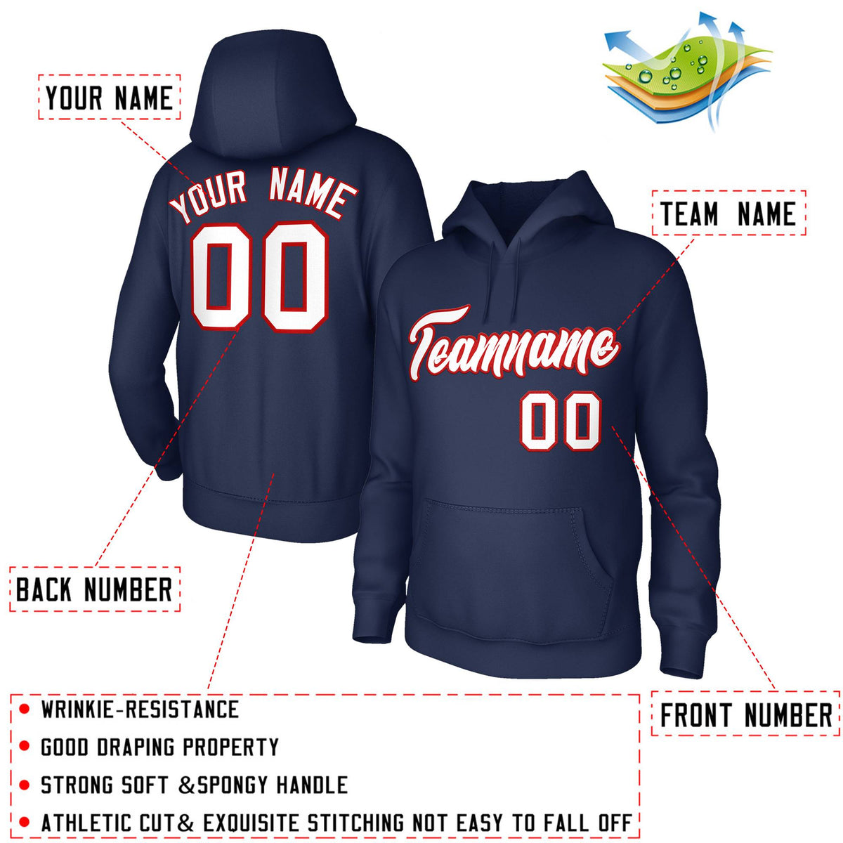 Custom Stitched Navy White-Red Classic Style Sweatshirt Pullover Hoodie