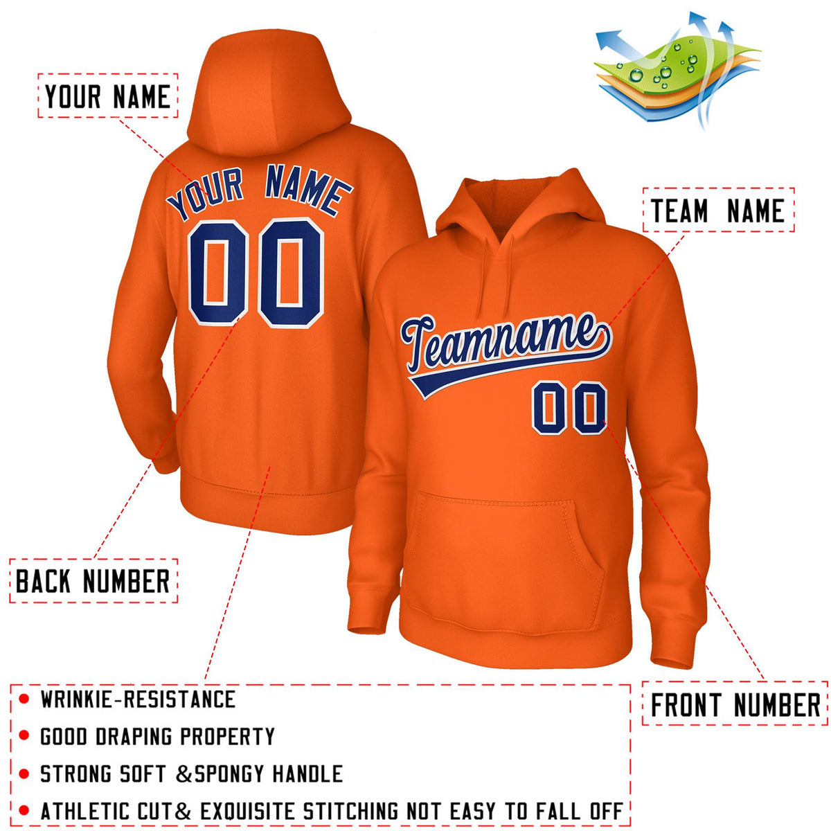 best streetwear hoodies