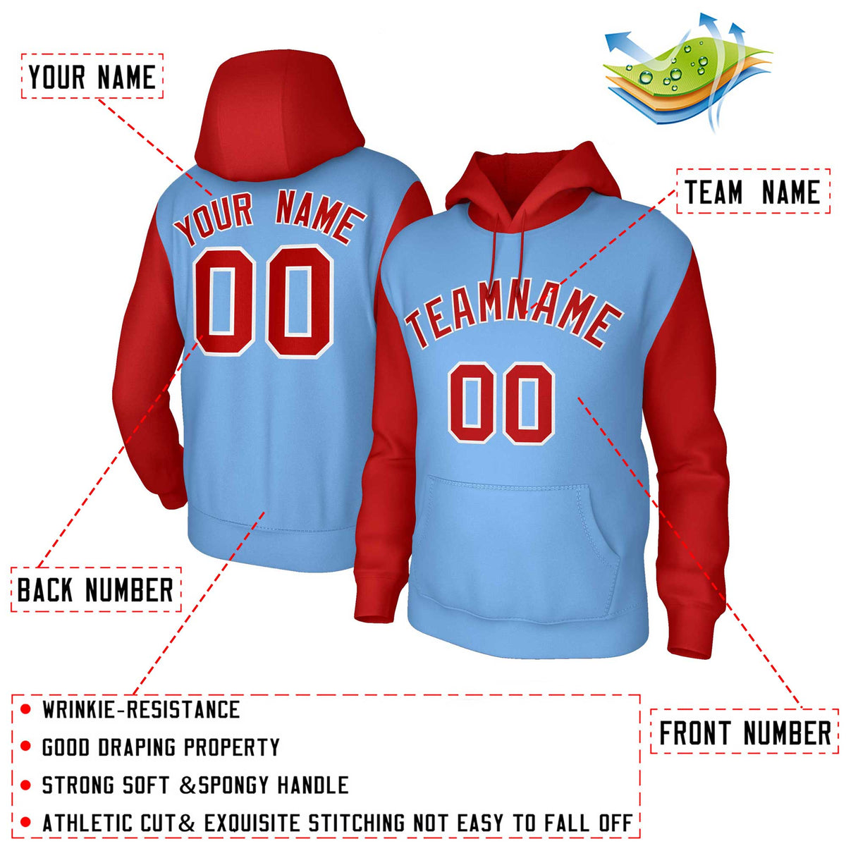 custom shirts &amp; tops