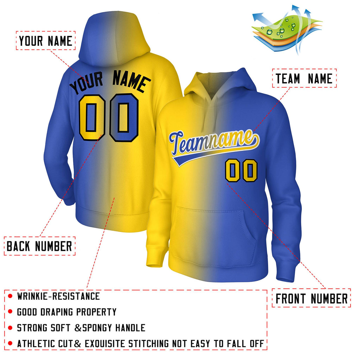 custom pullover hoodies samples &amp; details