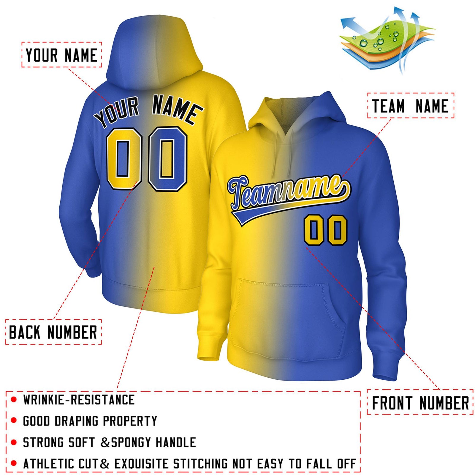 popular mens hoodies