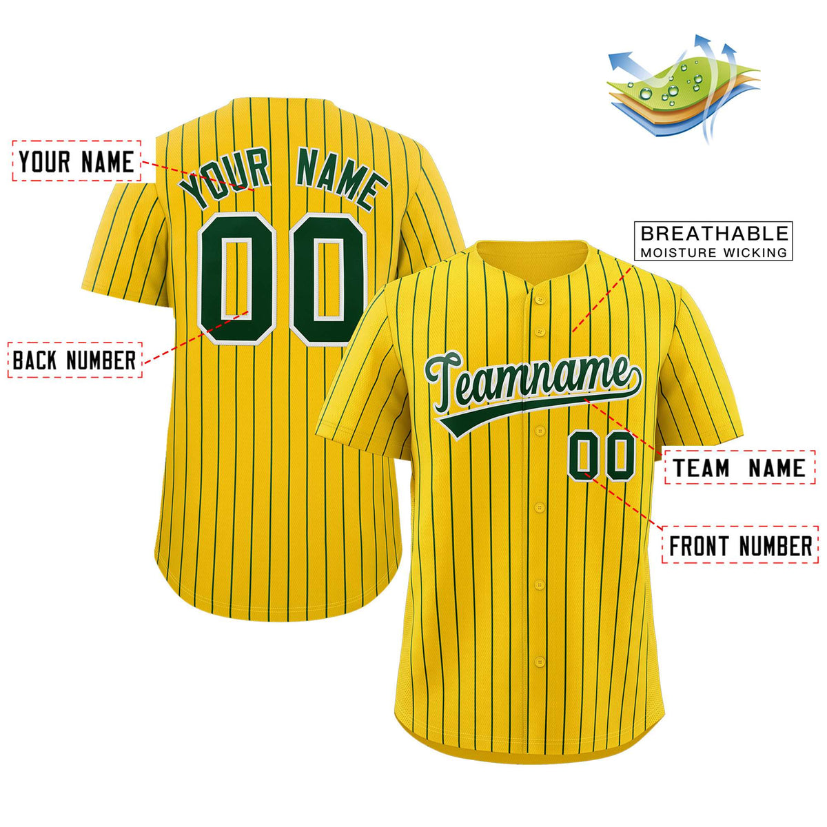 feature of baseball uniform stripes