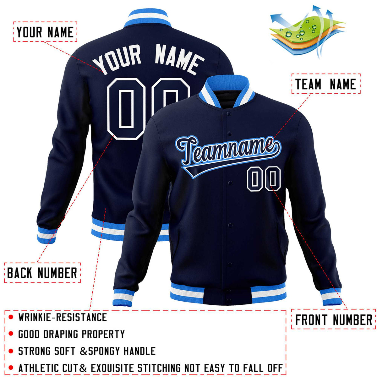 Custom Navy Navy-Powder Blue Classic Style Varsity Full-Snap Letterman Jacket