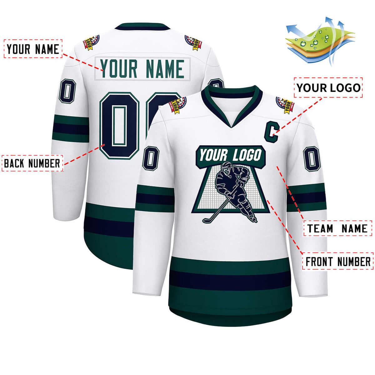 Custom White Navy White-Midnight Green Classic Style Hockey Jersey