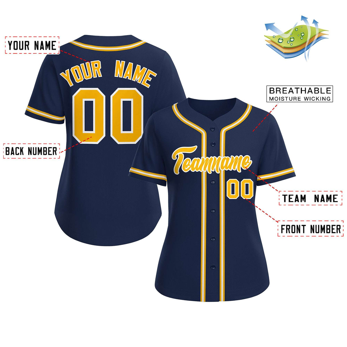 Classic Baseball Uniforms