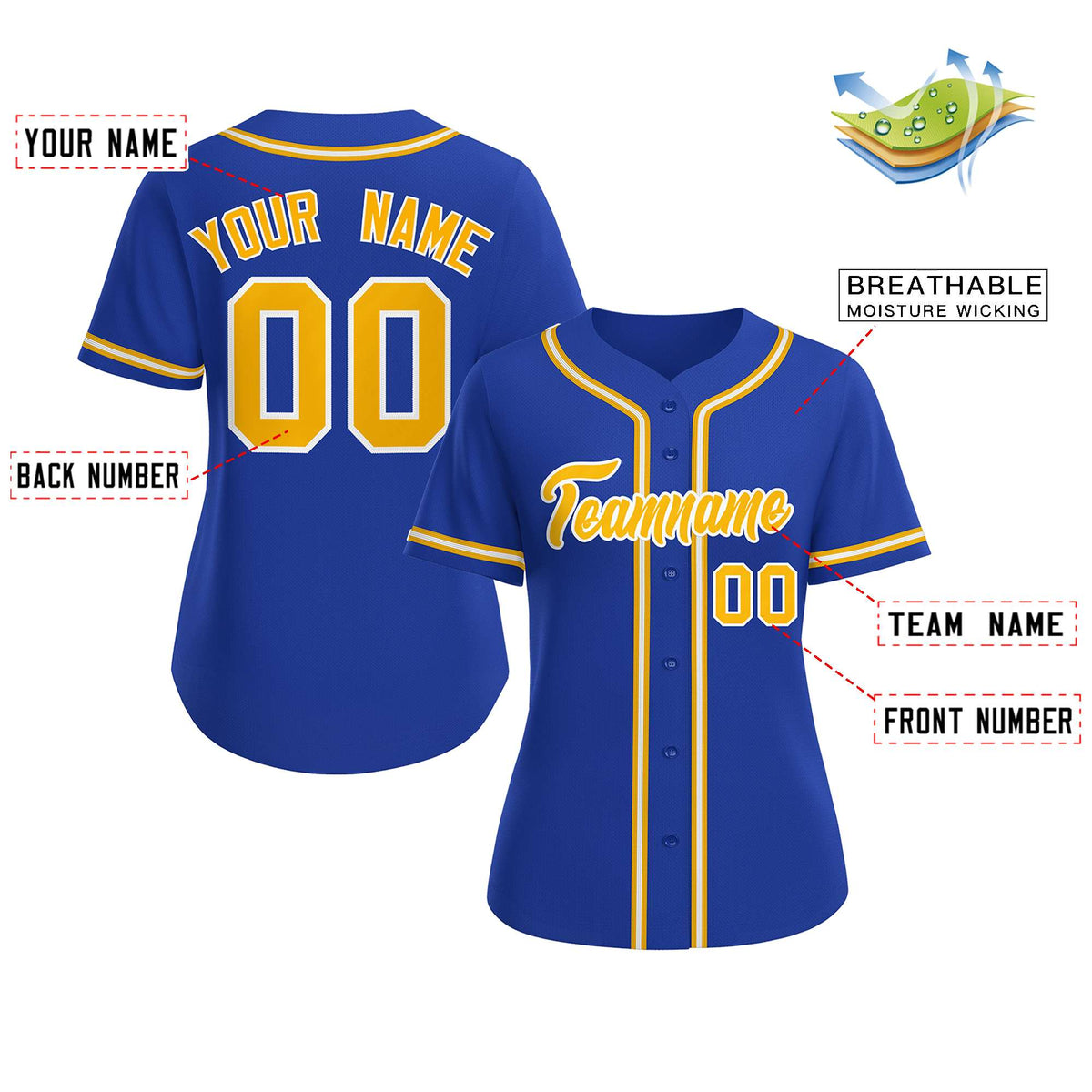 Best Classic Baseball Jerseys