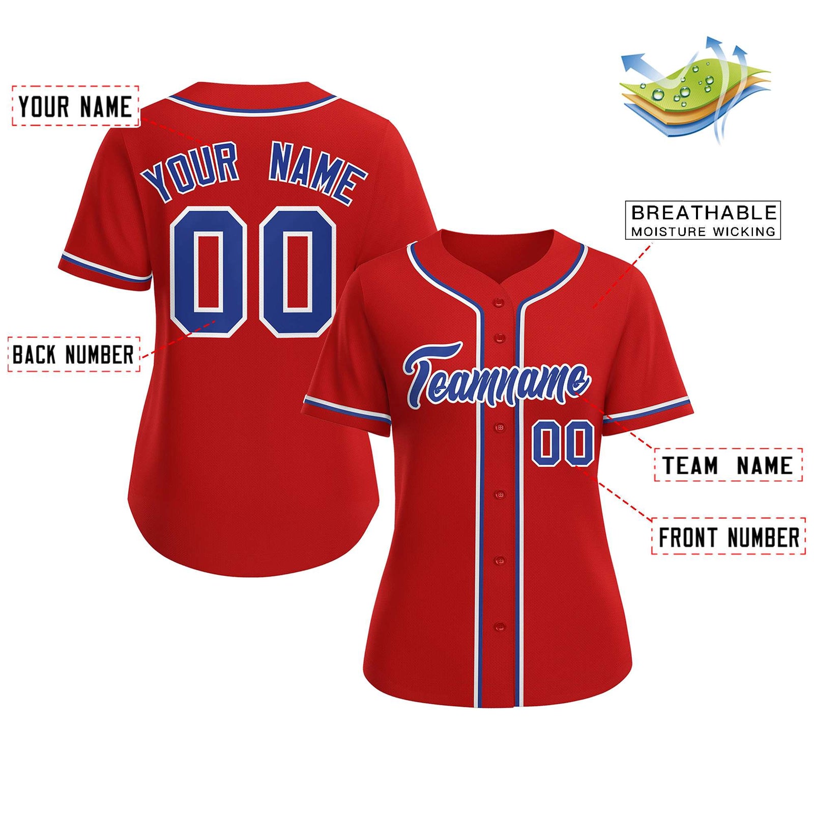 Best Classic Baseball Jerseys