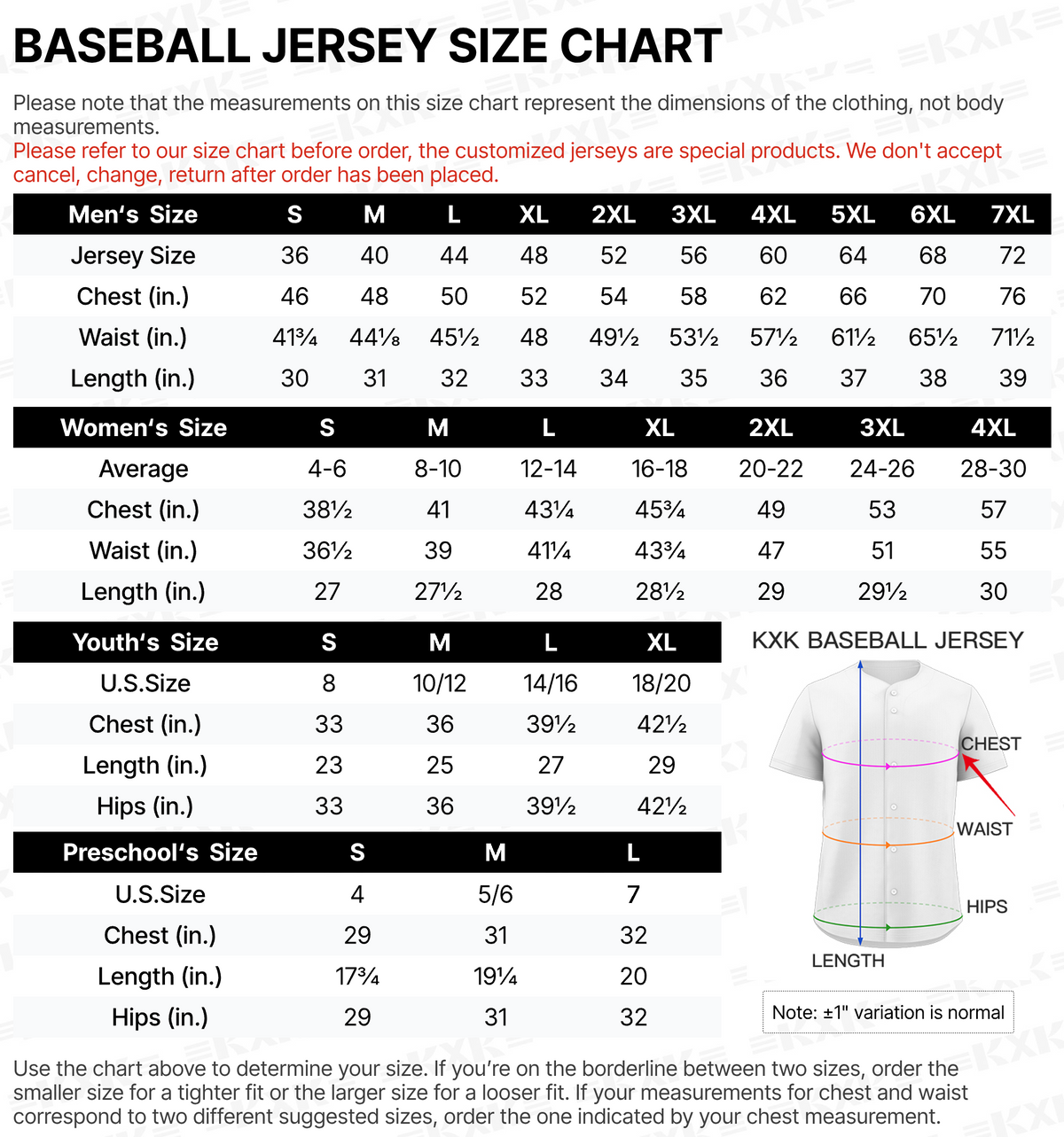 Baseball size chart in inches